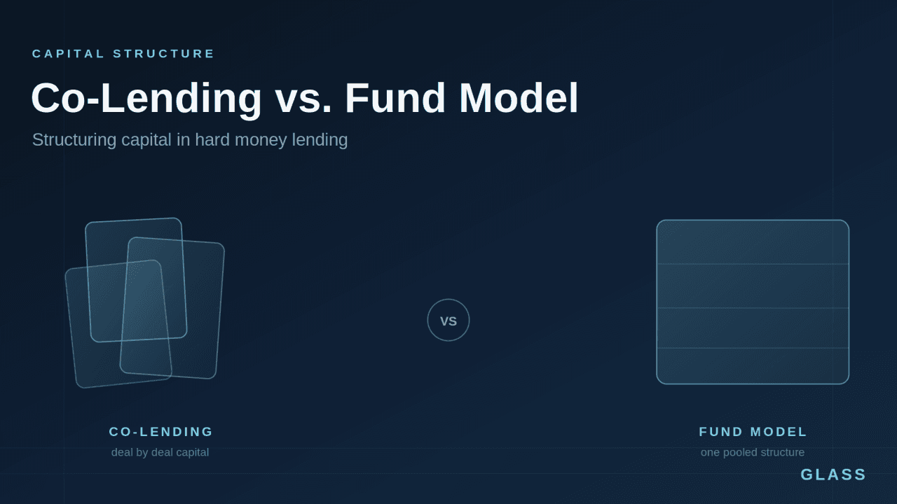 Co lending vs Fund model: How to structure capital for hard money lending