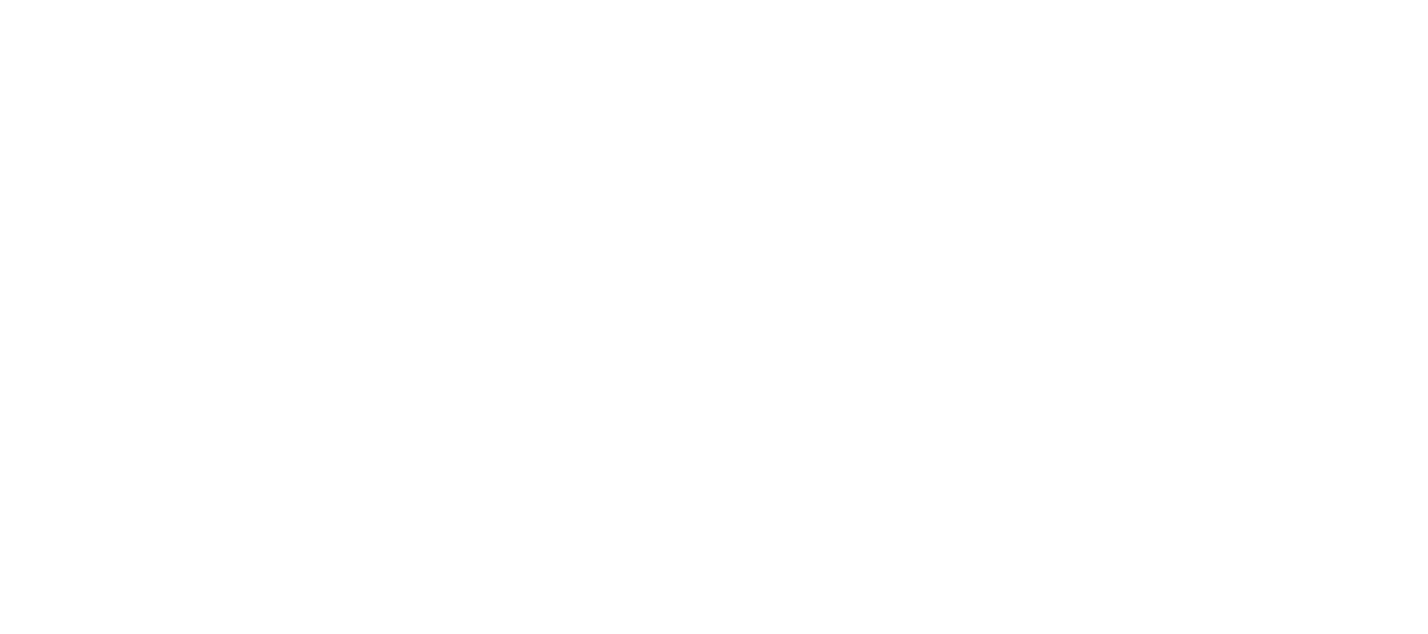 CPL Investments, LLC