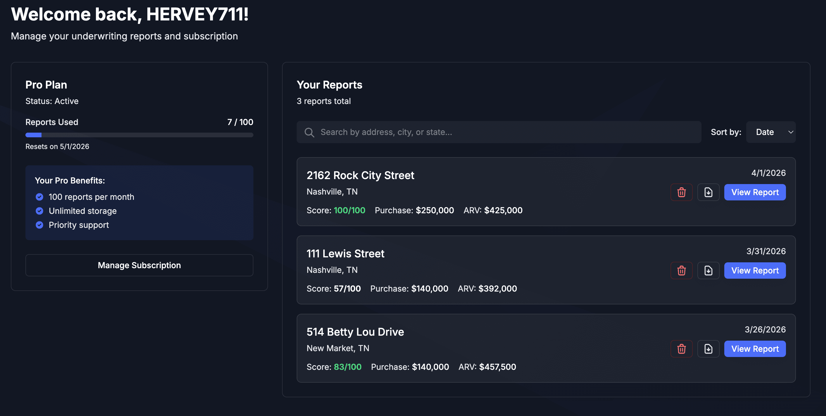Pro dashboard with saved reports